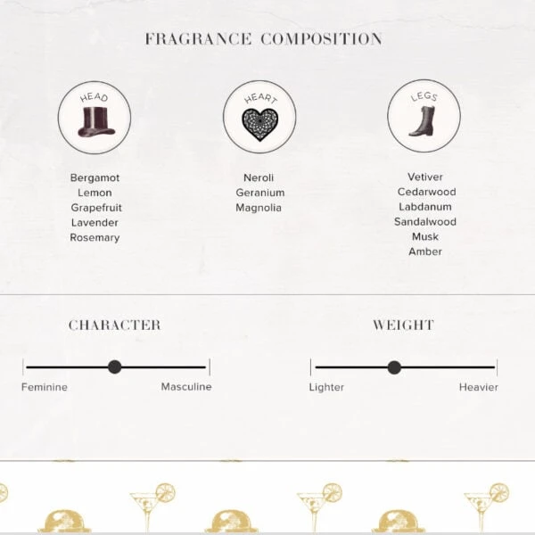 Debonaire Eau De Toilette 100ML 7 Debonaire Eau De Toilette 100ML - Image 5