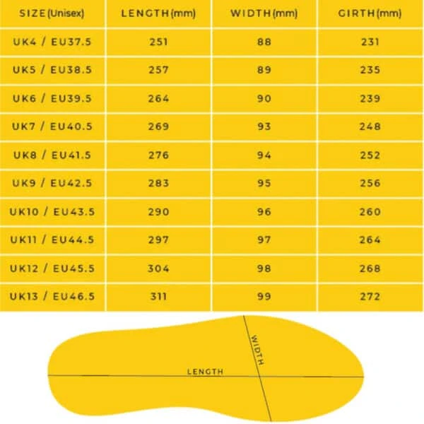 The Mellor II Go Rain Cauro Sneakers 5 The Mellor II Go Rain Cauro Sneakers - Image 3